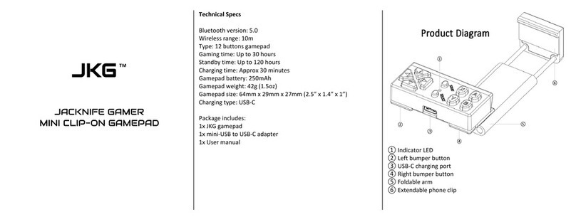 JKG JKG2022A user manual