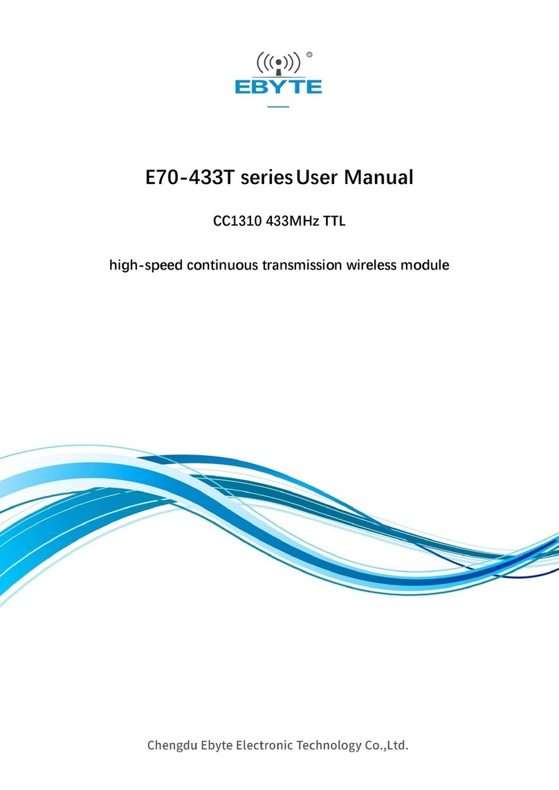 Ebyte E70-433T Series user manual
