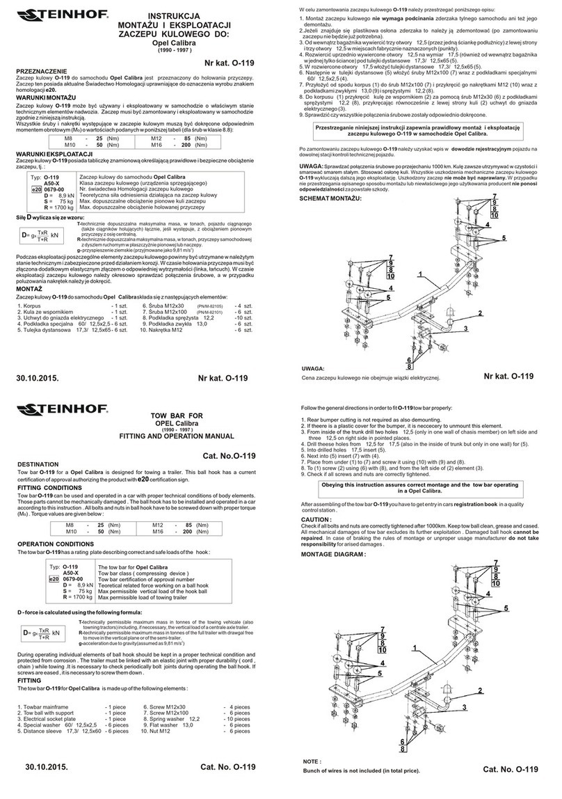 Steinhof O-119 FITTING AND OPERATION MANUAL