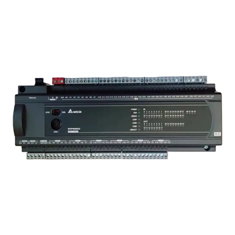 Delta DVPAEXT01-E2 User manual