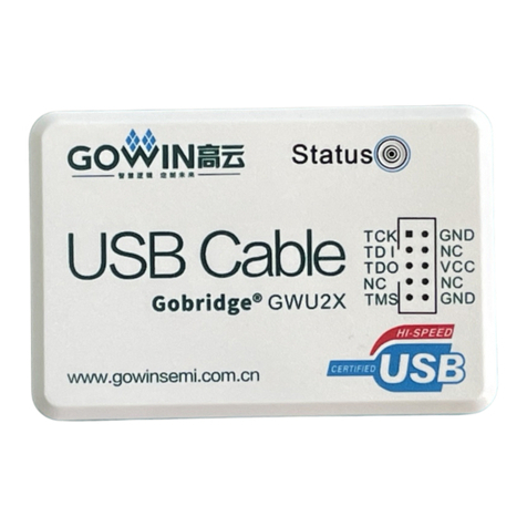 GOWIN GWU2X Programming guide
