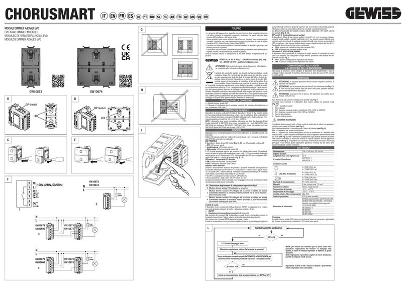 Gewiss CHORUSMART GW10673 quick start guide Gewiss CHORUSMART GW10673 quick start guide
