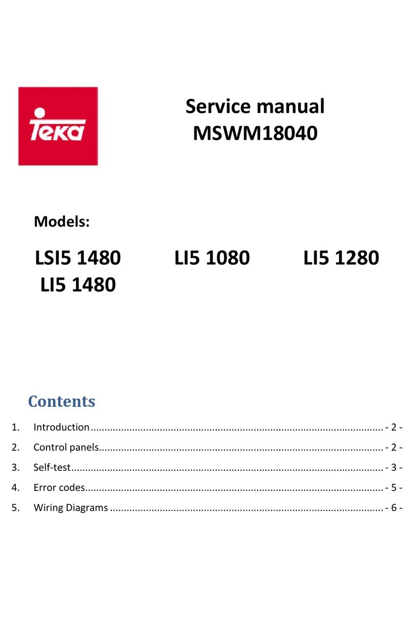 Teka LI5 1080 Service manual