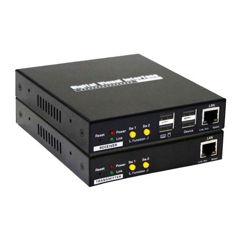 Uniclass DX120 User manual
