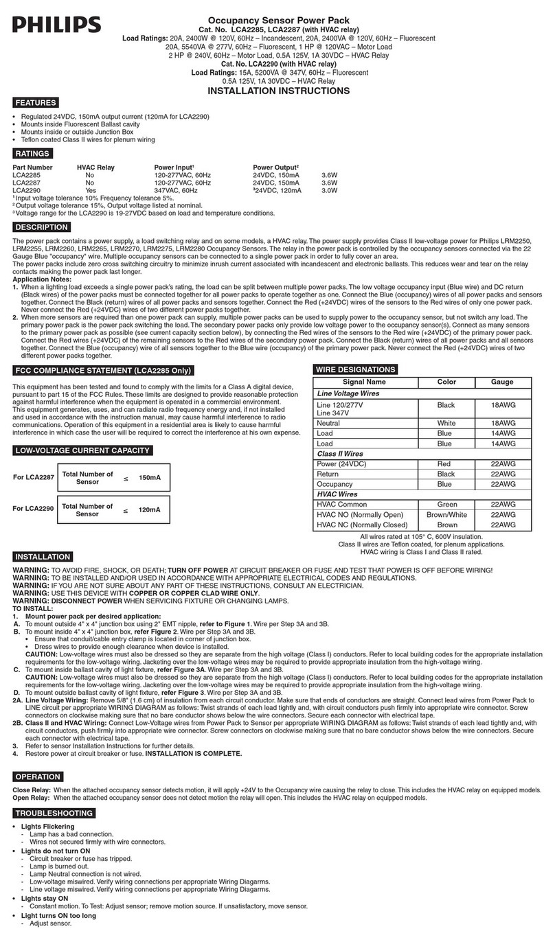 Philips LCA2285 User manual Philips LCA2285 User manual