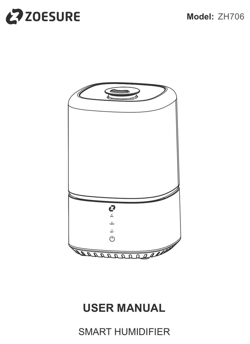 ZOESURE ZH706 User manual