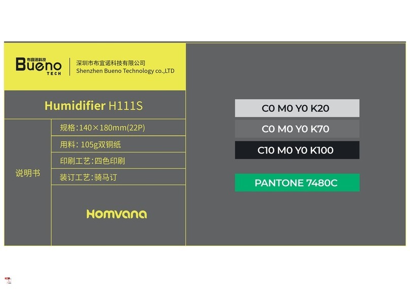 HOMVANA H111S User manual