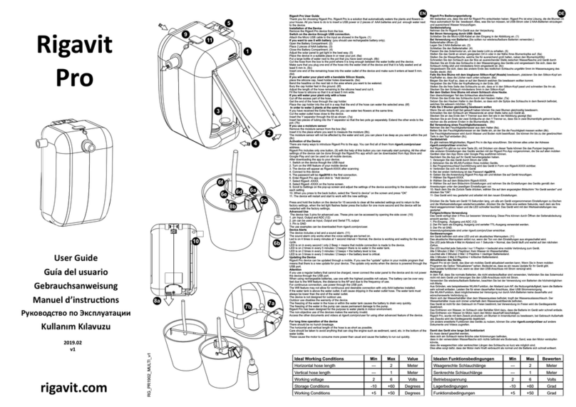 Rigavit Pro user guide