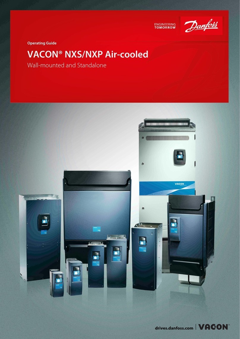 Danfoss VACON NXS Air-cooled User manual