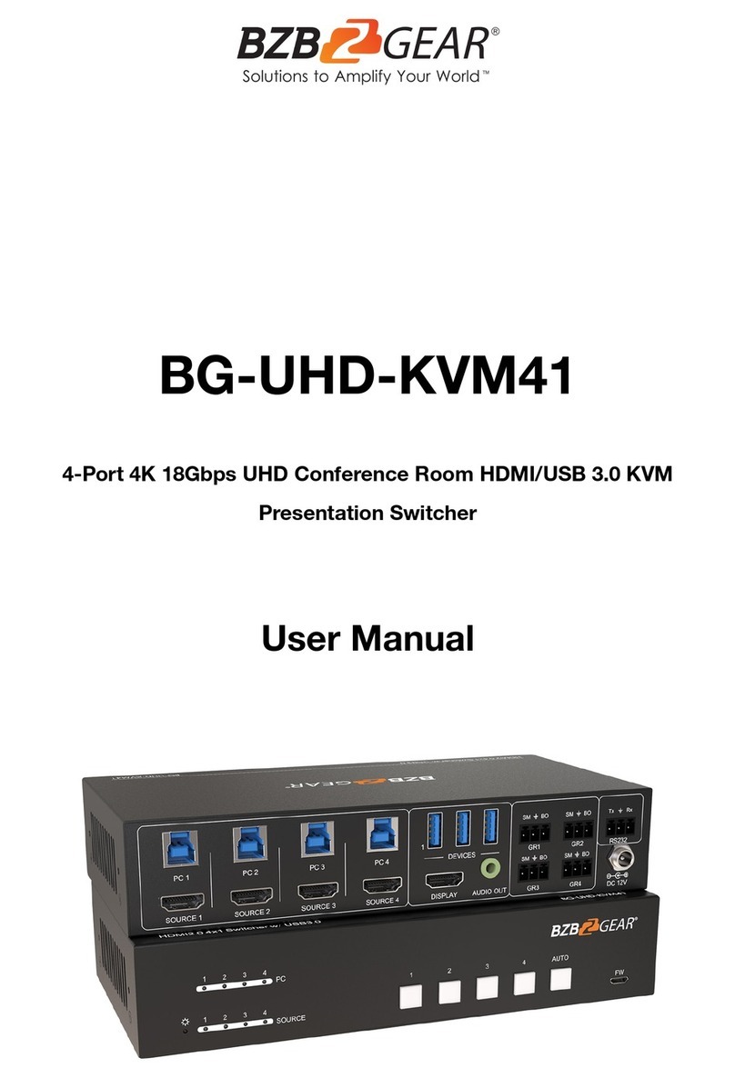 BZB Gear BG-UHD-KVM41 user manual BZB Gear BG-UHD-KVM41 user manual