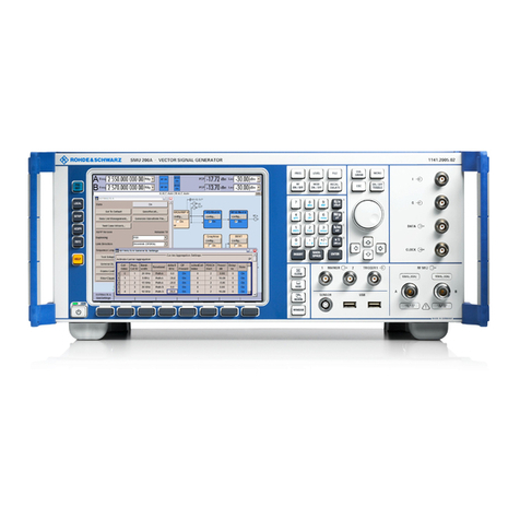 Rohde & Schwarz R&S SMU200A User manual