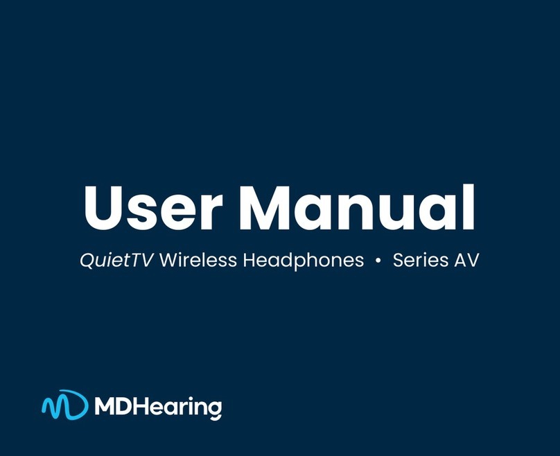 MDHearing AV Series User manual