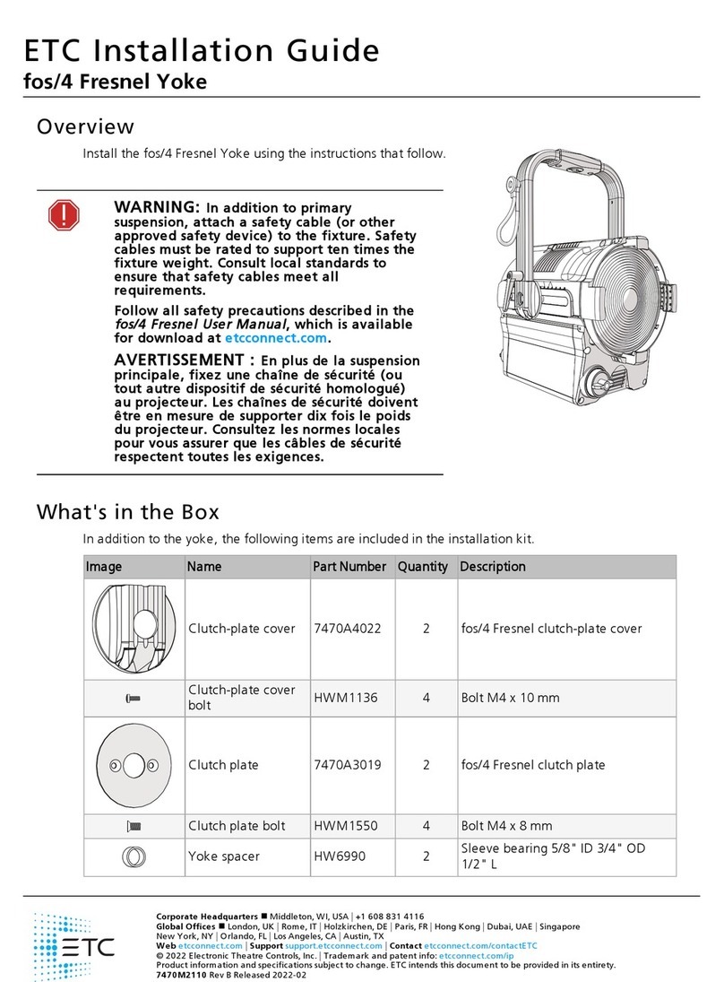 ETC fos/4 Series User manual
