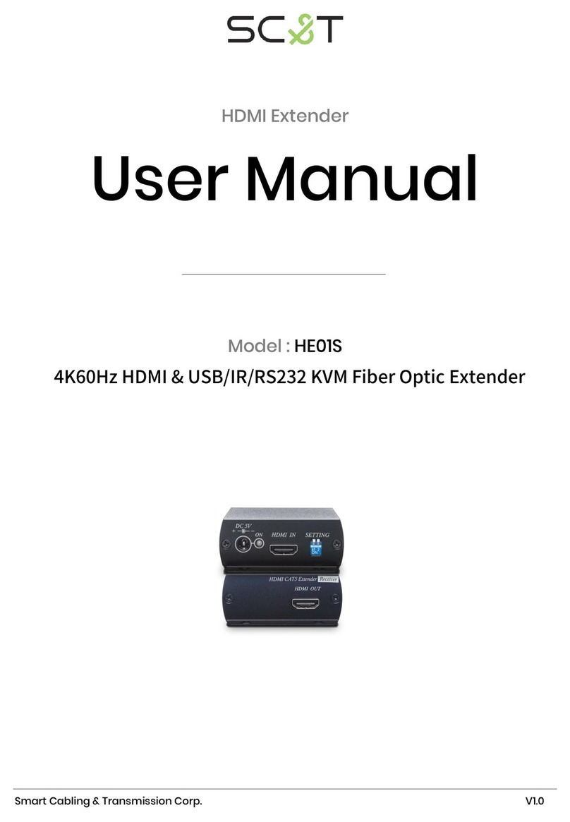 SC&T HE01S user manual