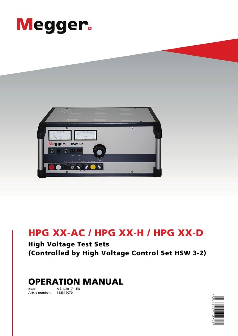Megger HPG AC Series Operation manual