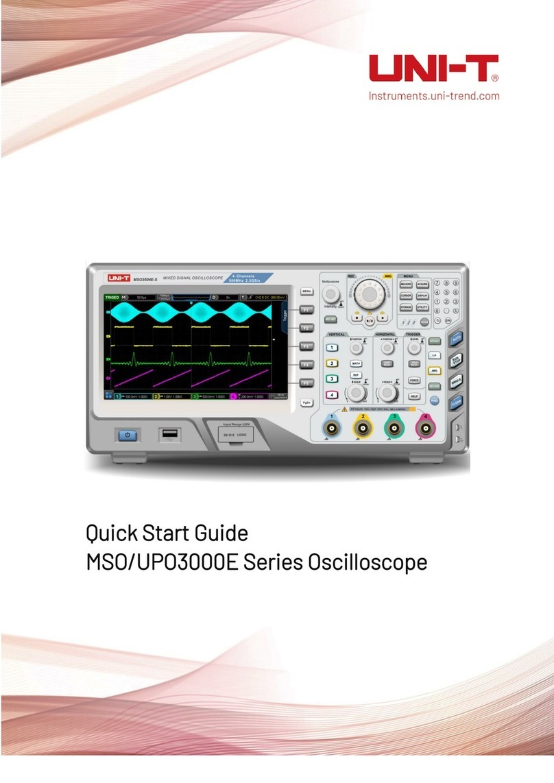 Unit MSO Series quick start guide