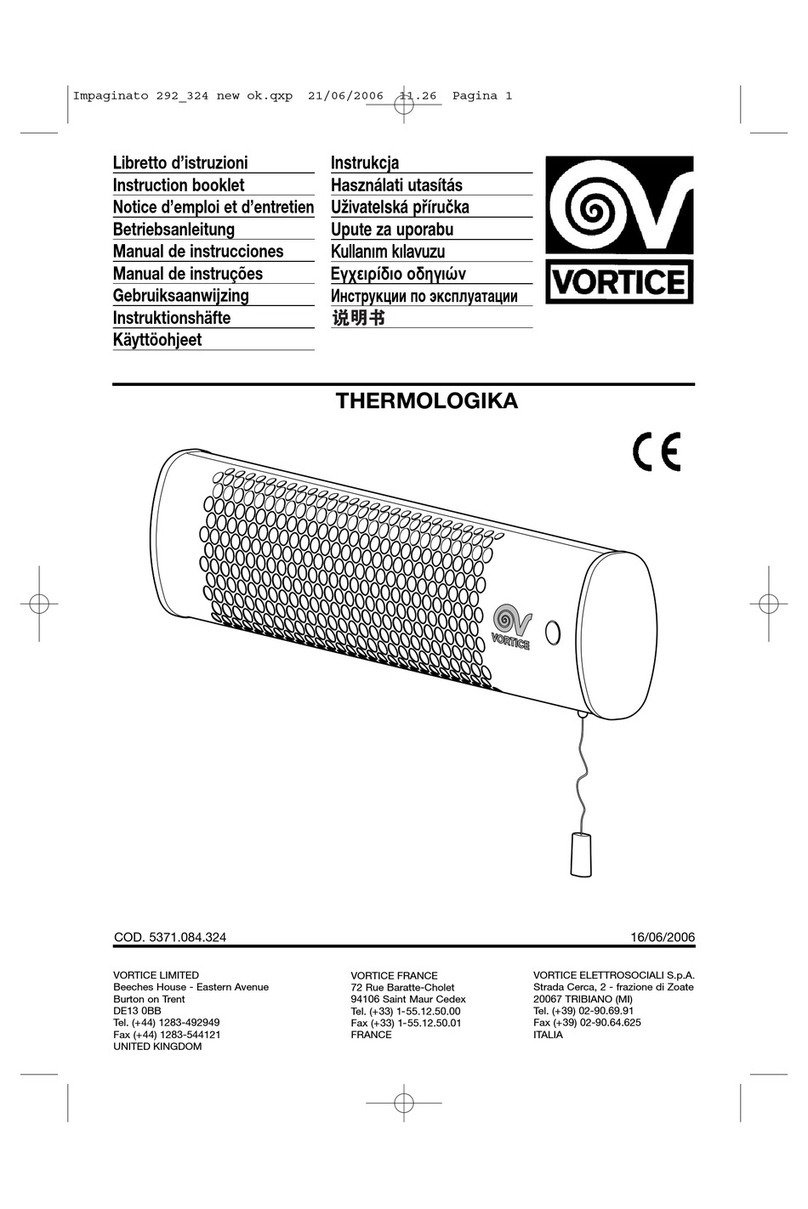 Vortice THERMOLOGIKA User manual