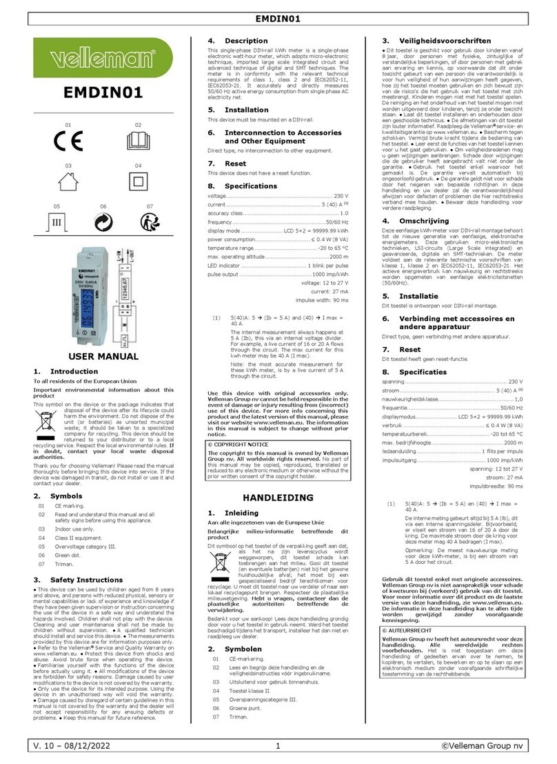 Velleman EMDIN01 User manual