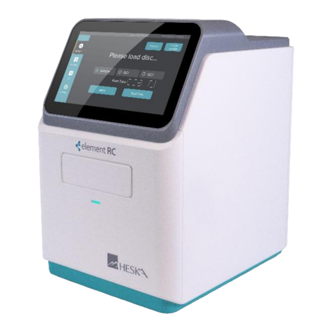 scil element RC User manual