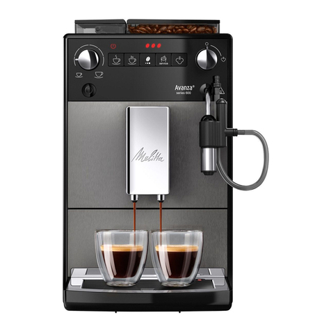 Melitta Avanza 600 Series User manual