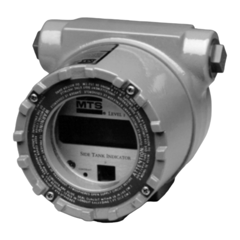MTS Systems Level Plus STI User manual