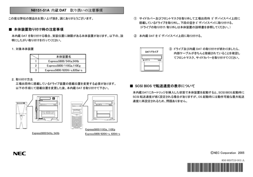 NEC N8151-51A Guide usage notes