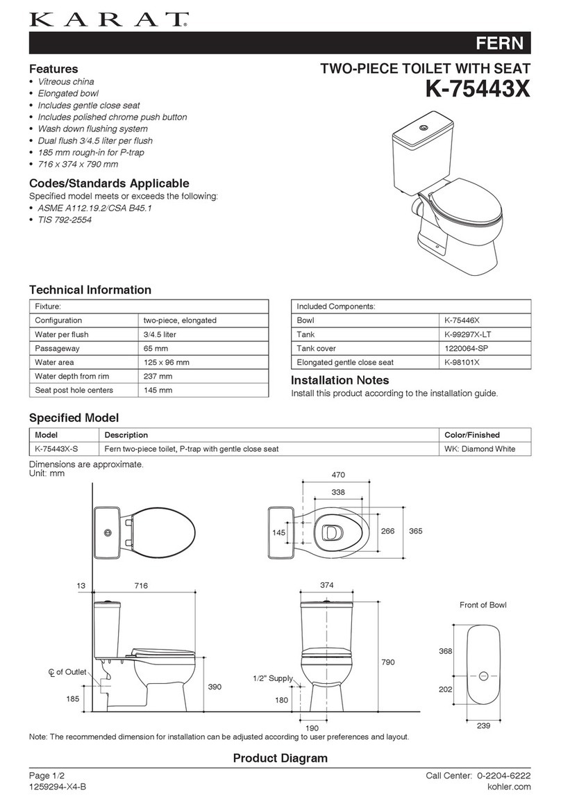 Karat FERN K-75443X quick start guide