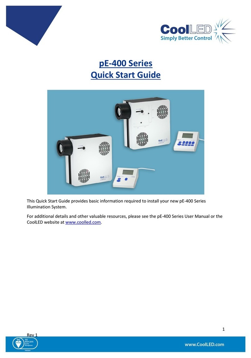 CoolLED pE-400 Series User manual
