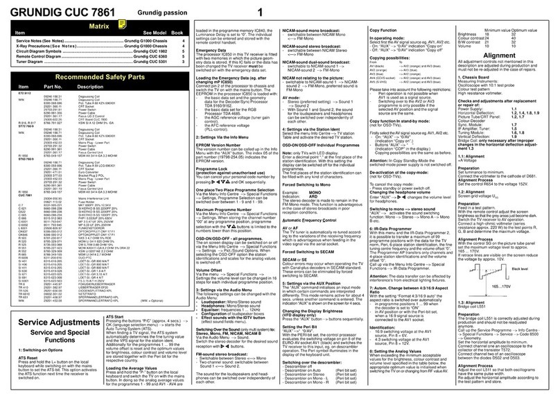 Grundig CUC 7861 User manual