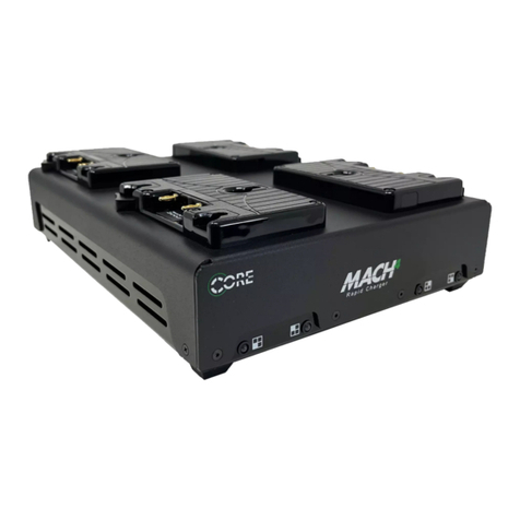 Core SWX MACH4 Series Instructional manual Core SWX MACH4 Series Instructional manual