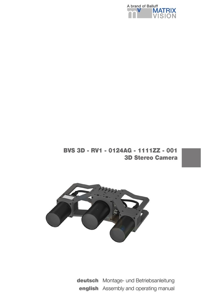 Balluff MATRIX VISION BVS 3D-RV1 User instructions