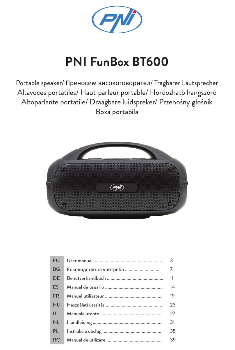 PNI FunBox BT600 User manual