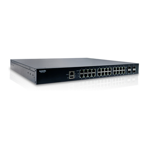 Beijer Electronics JetNet 6228G Series User manual