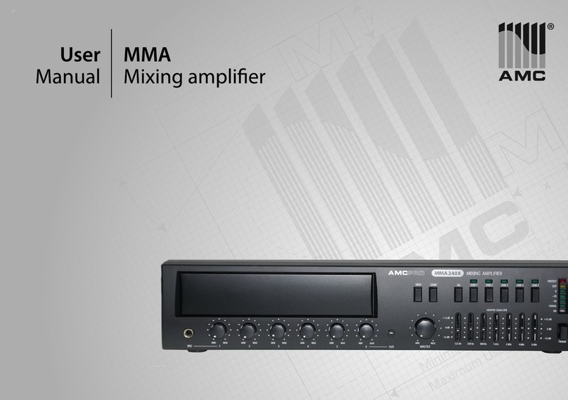 AMC MMA 120X User manual