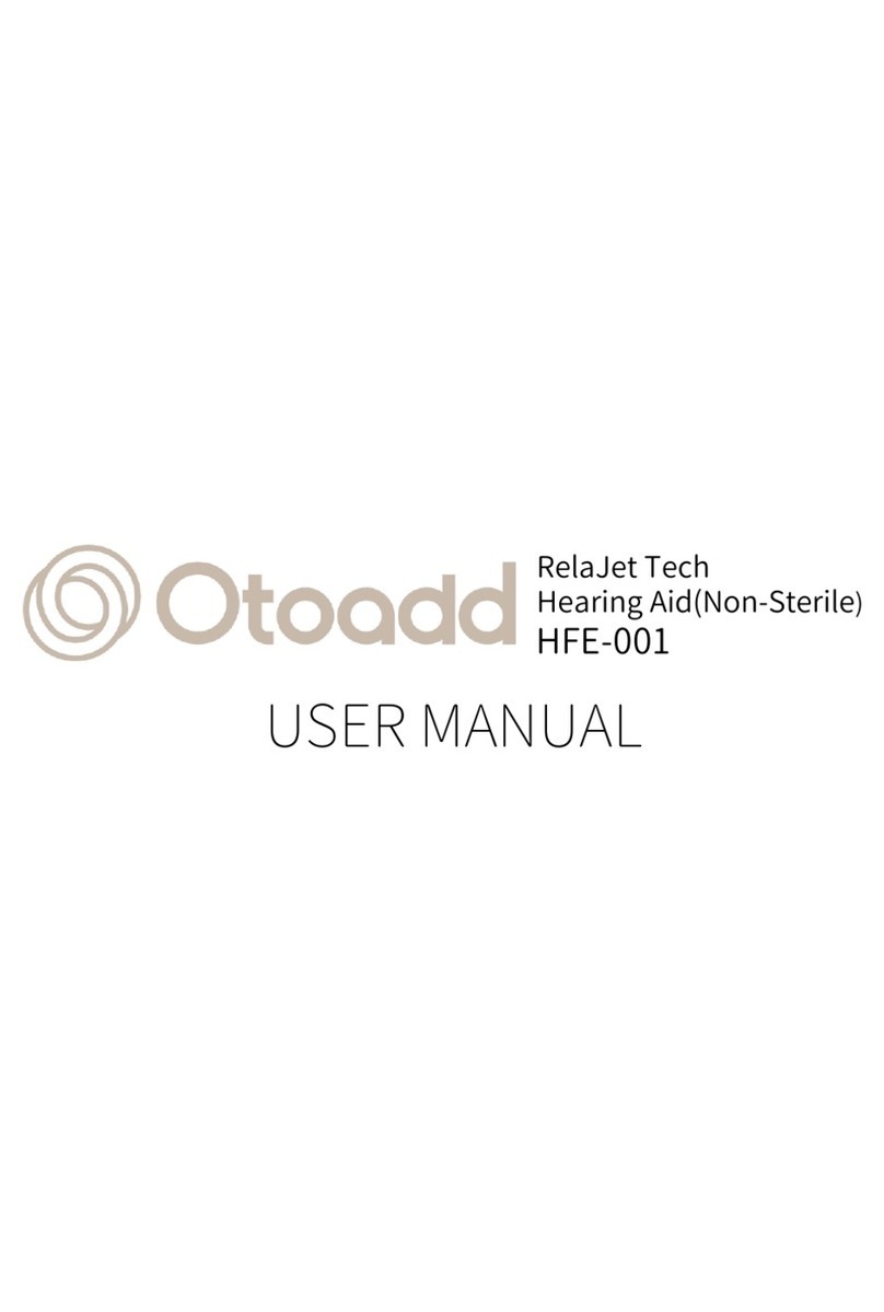 Otoadd Classic R user manual