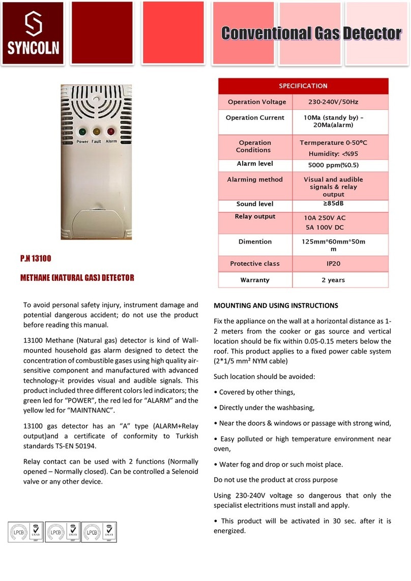 SYNCOLN 13100 quick start guide