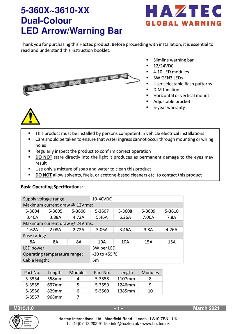 Haztec Dual-Colour User manual