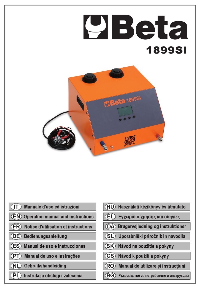 Beta 1899SI Supplement