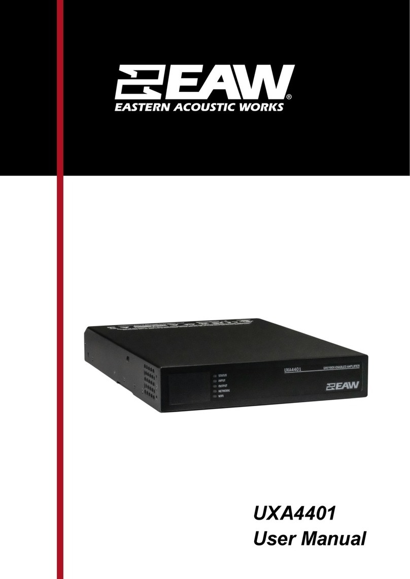 EAW UXA4401 User manual