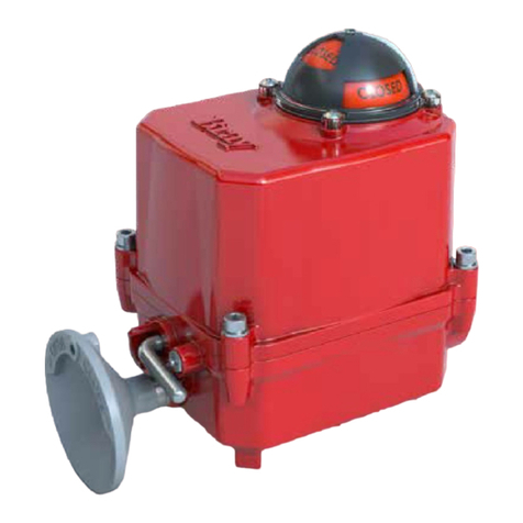Bray 71 Seires User manual