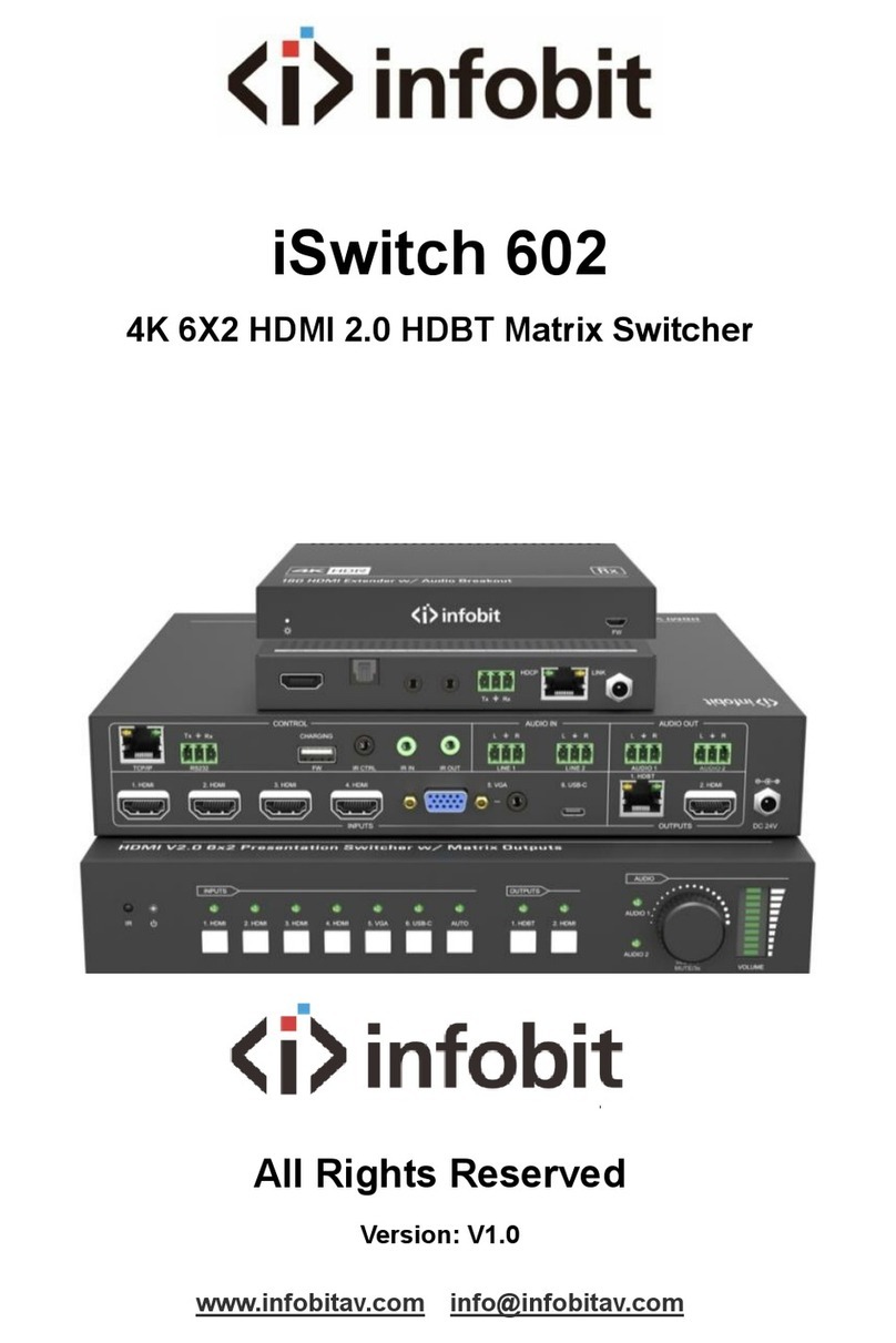 infobit iSwitch 602 manual