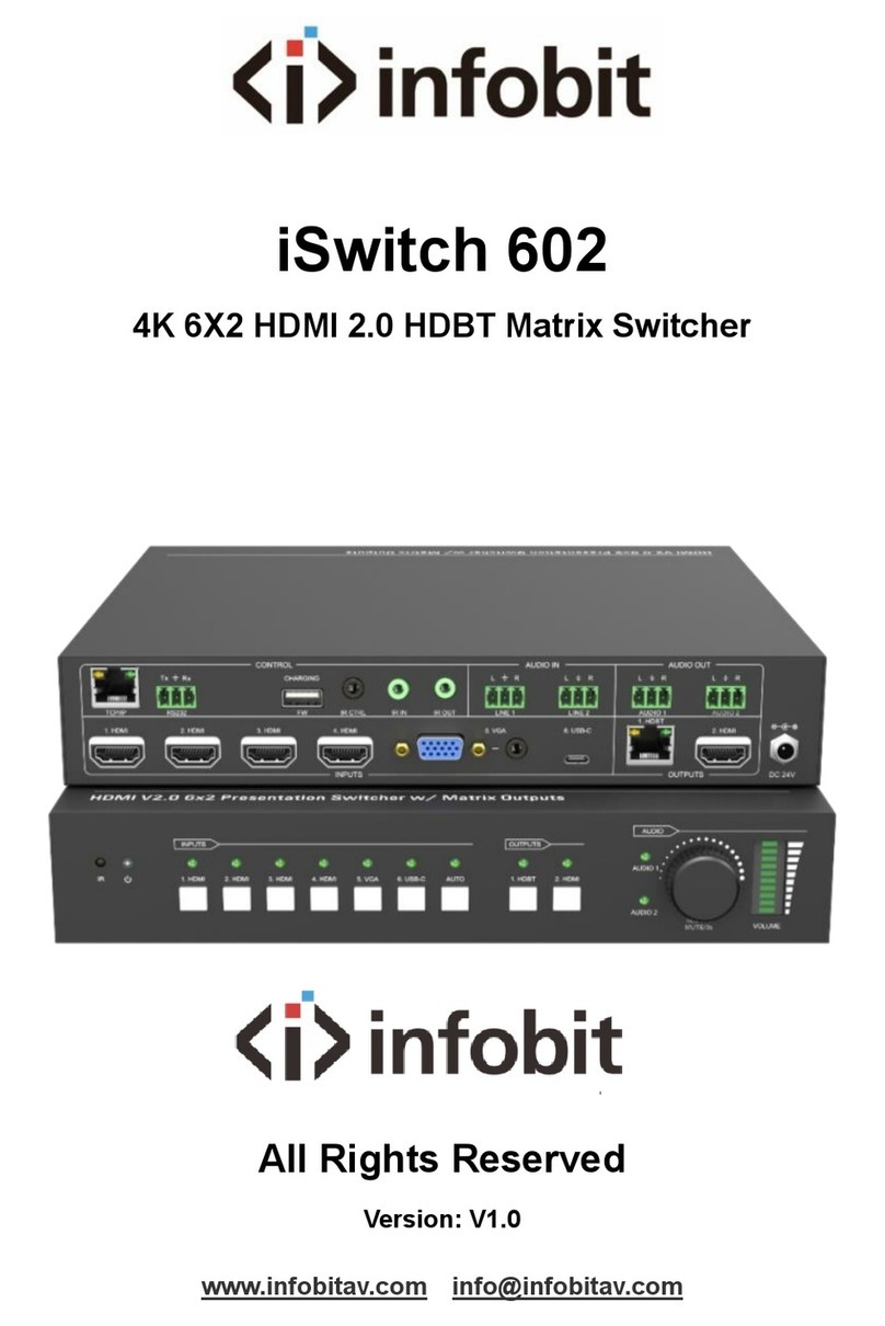infobit iSwitch 602 User manual