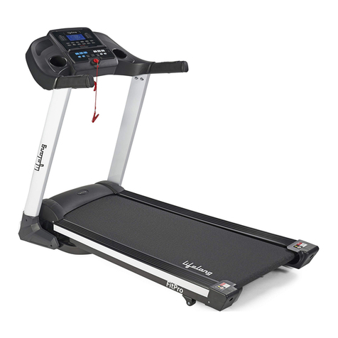 lifelong FitPro LLTM90 User manual