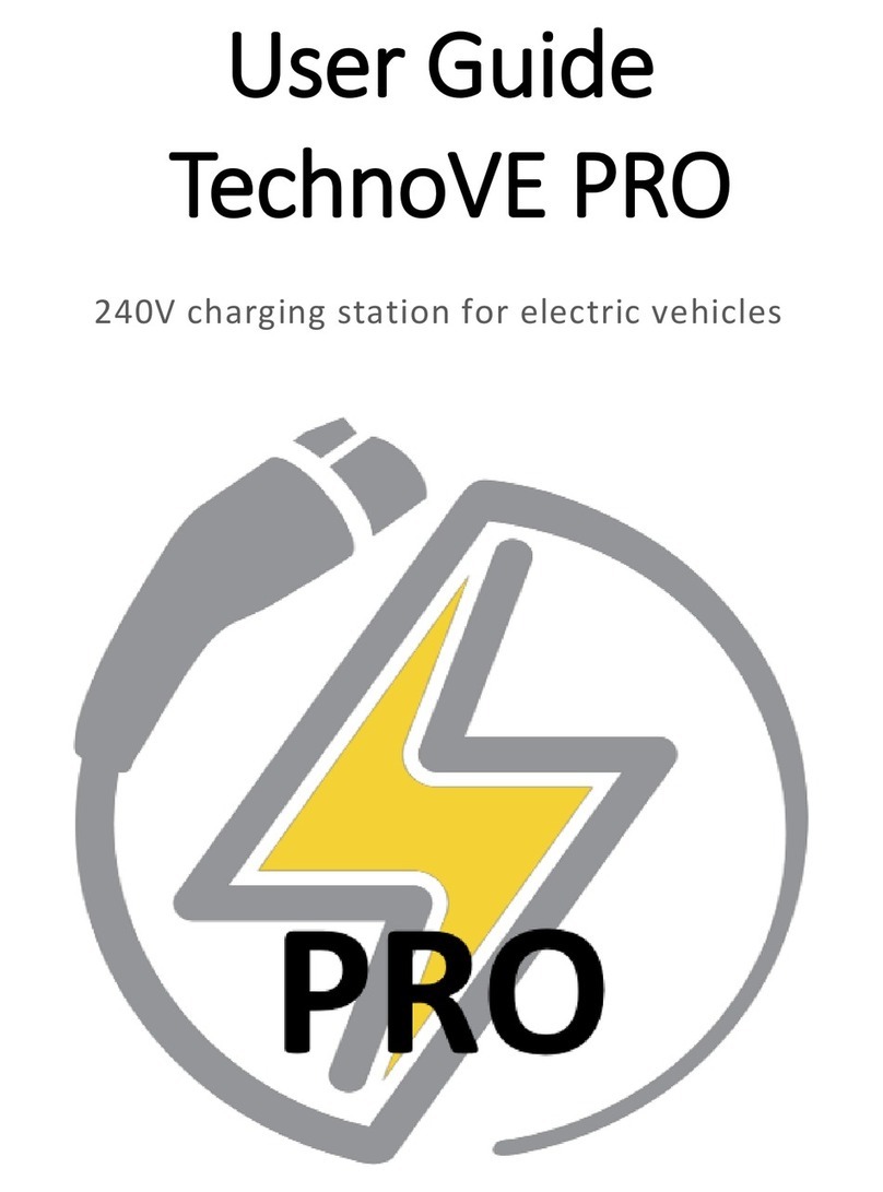 TechnoVE PRO user guide
