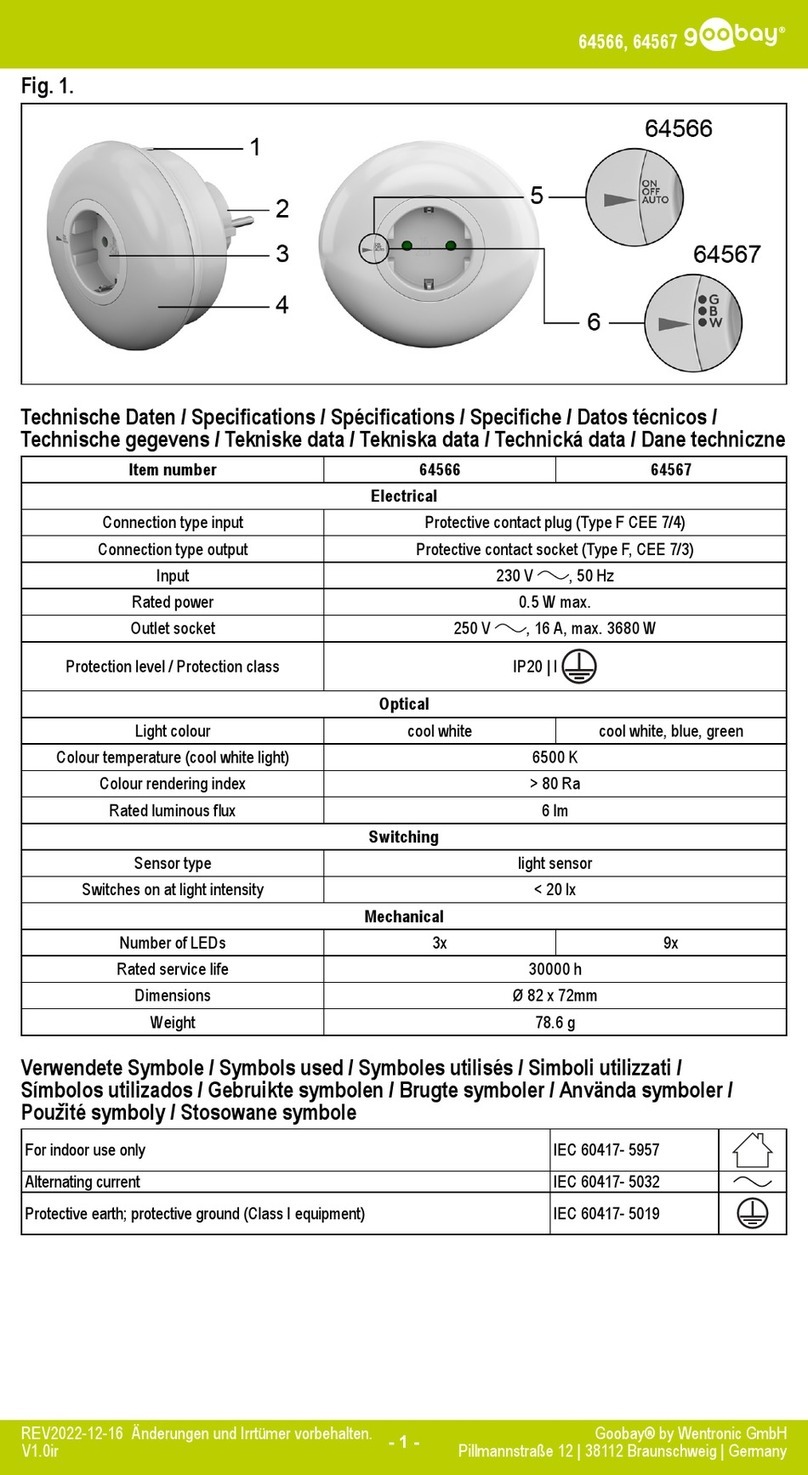 Goobay 64566 User manual