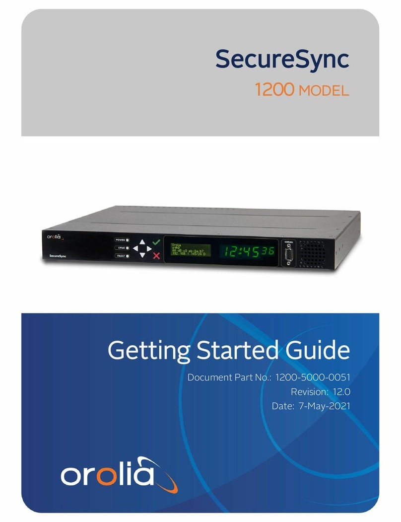 Orolia SecureSync 1200 Getting started guide Orolia SecureSync 1200 Getting started guide