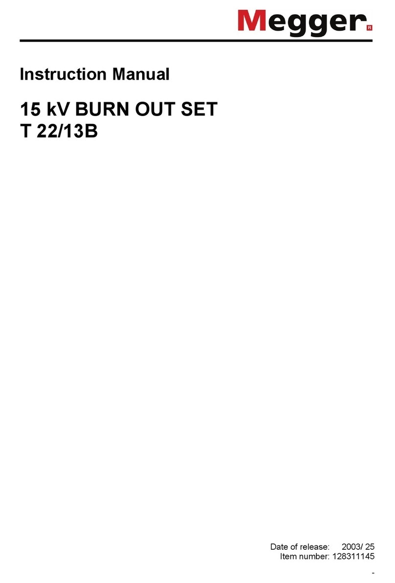 Megger T22/13B instruction manual