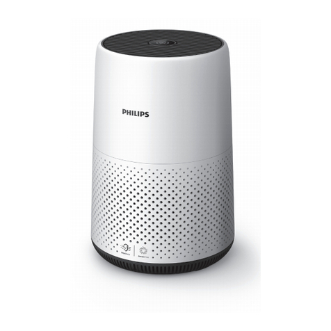 Philips AC0820 user manual