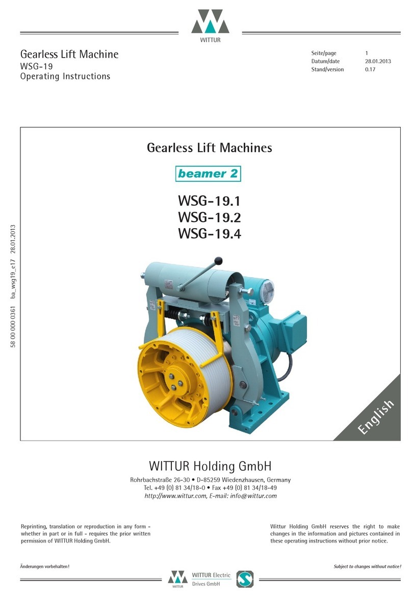 WITTUR Beamer 2 Series User manual