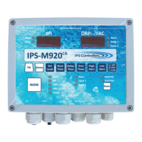 IPS Controllers M920CA User manual
